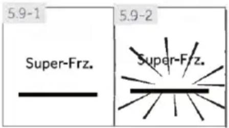 5.9-1 Super-Frz. 5.9-2 Super-Frz.