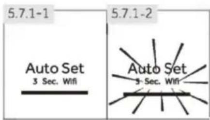 5.7.1-1 5.7.1-2 Auto Set 3 Sec. Wifi Auto Set 3 Sec. Wifi