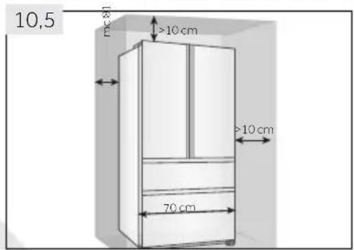 10,5 70 cm >10 cm >10 cm
