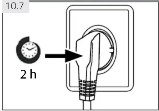 10.7 2 h
