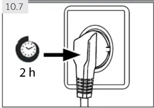 10.7 2 h