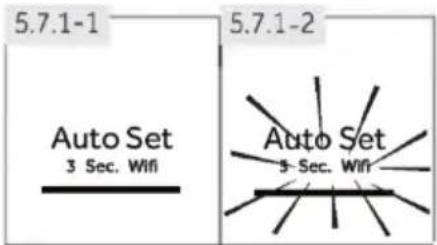 5.7.1-1 5.7.1-2 Auto Set 3 Sec. Wi-Fi Auto Set 3 Sec. Wi-Fi