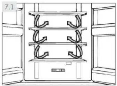 HAIER HTR7720DNGW - Notice: Differences depending on model - 1