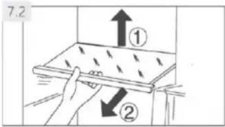 7.2 ① ②