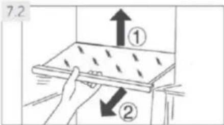 7.2 ① ②