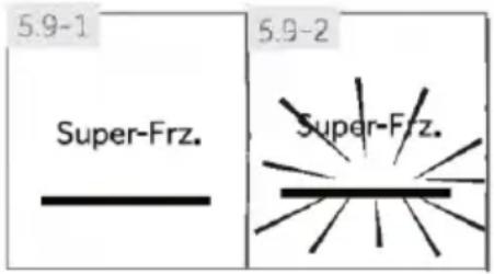 5.9-1 Super-Frz. 5.9-2 Super-Frz.