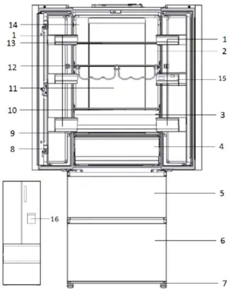 HAIER HTR7720DNGW - Megjegyzés: Eltérések - 1