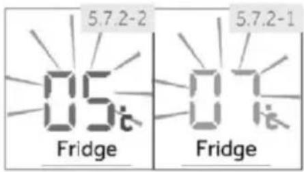 5.7.2-2 Fridge 5.7.2-1 Fridge