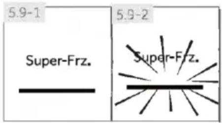 5.9-1 Super-Frz. 5.9-2 Super-Frz.