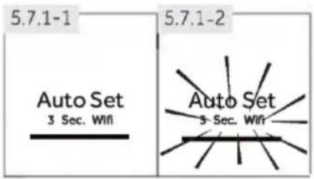 5.7.1-1 5.7.1-2 Auto Set 3 Sec. Wifi Auto Set 3 Sec. Wifi