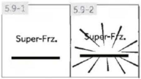 5.9-1 Super-Frz. 5.9-2 Super-Frz.