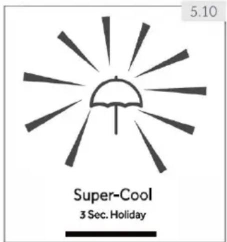 5.10 Super-Cool 3 Sec. Holiday