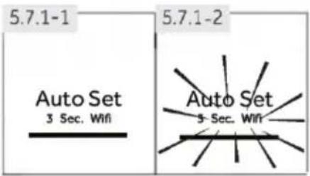 5.7.1-1 5.7.1-2 Auto Set 3 Sec. Wi-Fi Auto Set 3 Sec. Wi-Fi