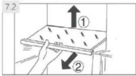 7.2 ① ②