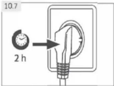 10.7 2 h