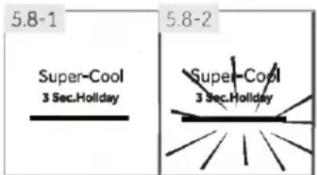 5.8-1 Super-Cool 3 Sec.Holiday 5.8-2 Super-Cool 3 Sec.Holiday