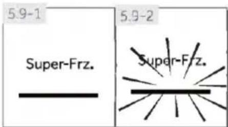 5.9-1 Super-Frz. 5.9-2 Super-Frz.