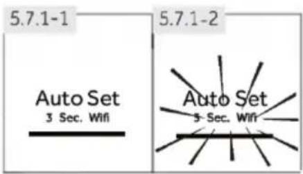 5.7.1-1 5.7.1-2 Auto Set 3 Sec. Wifi Auto Set 3 Sec. Wifi