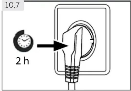 10.7 2 h