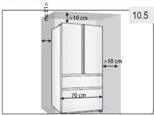 mc01 >10 cm >10 cm 70 cm 10.5
