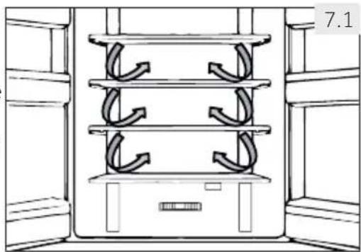 HAIER HTR7720DNGW - Seitlicher Luftzirkulation - 1