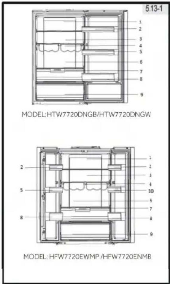 5.13-1 MODEL:HTW7720DNGB/HTW7720DNGW MODEL: HFW7720EWMP /HFW7720ENMB