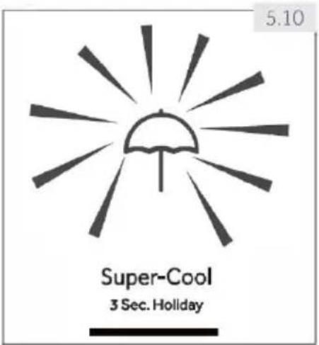 5.10 Super-Cool 3 Sec. Holiday