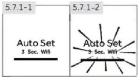 5.7.1-1 5.7.1-2 Auto Set 3 Sec. Wifi Auto Set 3 Sec. Wifi