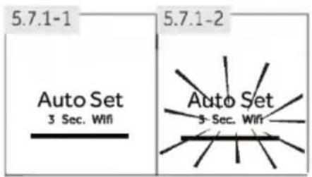 5.7.1-1 5.7.1-2 Auto Set 3 Sec. Wifi Auto Set 3 Sec. Wifi