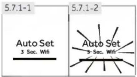 5.7.1-1 5.7.1-2 Auto Set 3 Sec. Wifi Auto Set 3 Sec. Wifi