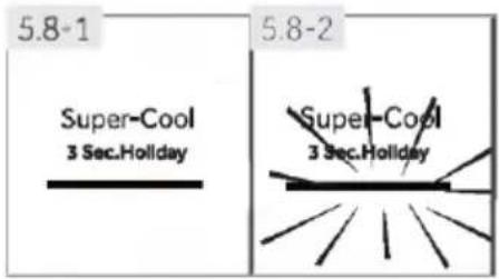 5.8-1 5.8-2 Super-Cool 3 Sec.Holiday Super-Cool 3 Sec.Holiday