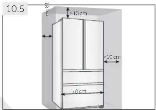 10.5 70 cm >10 cm >10 cm