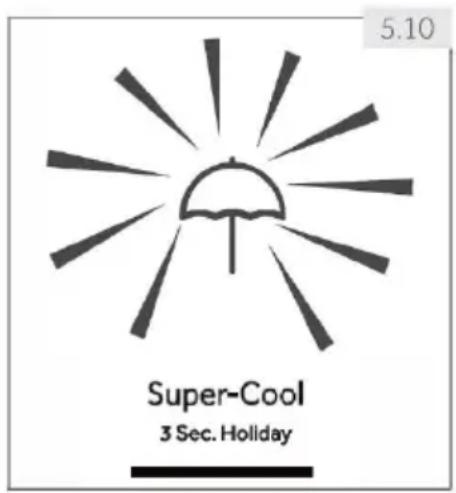5.10 Super-Cool 3 Sec. Holiday