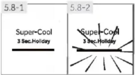 5.8-1 Super-Cool 3 Sec.Holiday 5.8-2 Super-Cool 3 Sec.Holiday