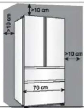 >10 cm >100 ft >10 cm 70 cm