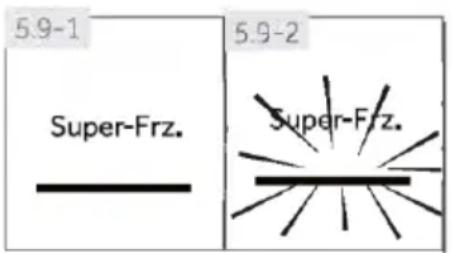 5.9-1 Super-Frz. 5.9-2 Super-Frz.