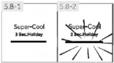5.8-1 5.8-2 Super-Cool 3 Sec.Holiday Super-Cool 3 Sec.Holiday