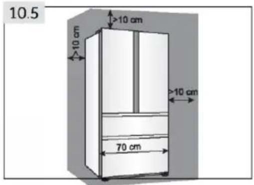 10.5 >10 cm >10 cm >10 cm 70 cm