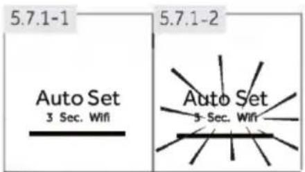 5.7.1-1 5.7.1-2 Auto Set 3 Sec. Wifi Auto Set 3 Sec. Wifi