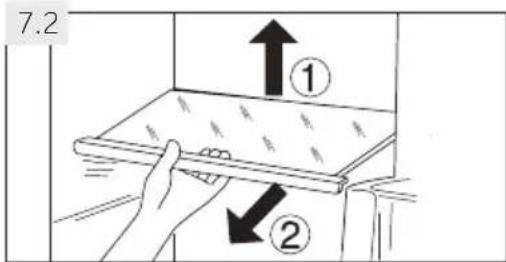 7.2 ① ②