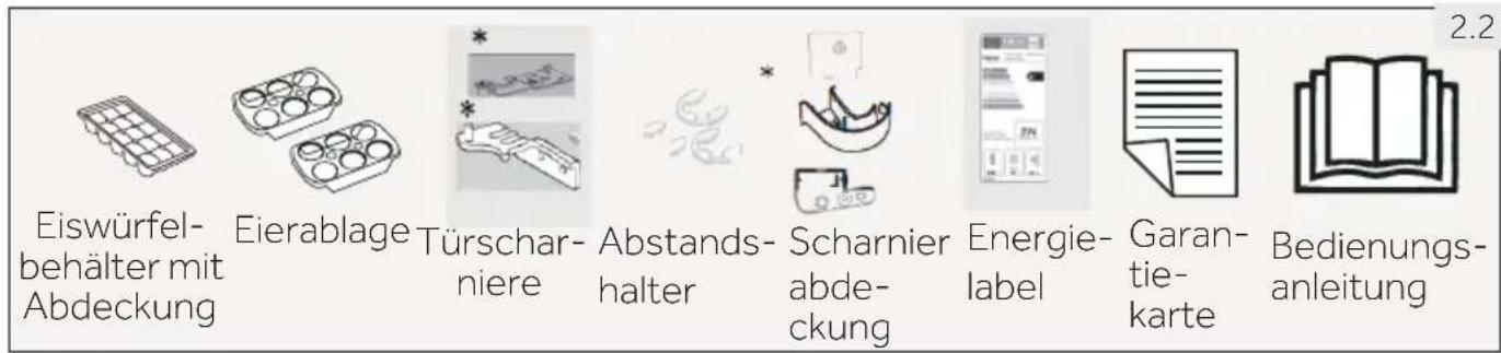 Eiswürfel- behälter mit Abdeckung Eierablage Türschar- niere Abstands- halter Scharnier abdeckung Energie- label Garan- tie- karte Bedienungs- anleitung