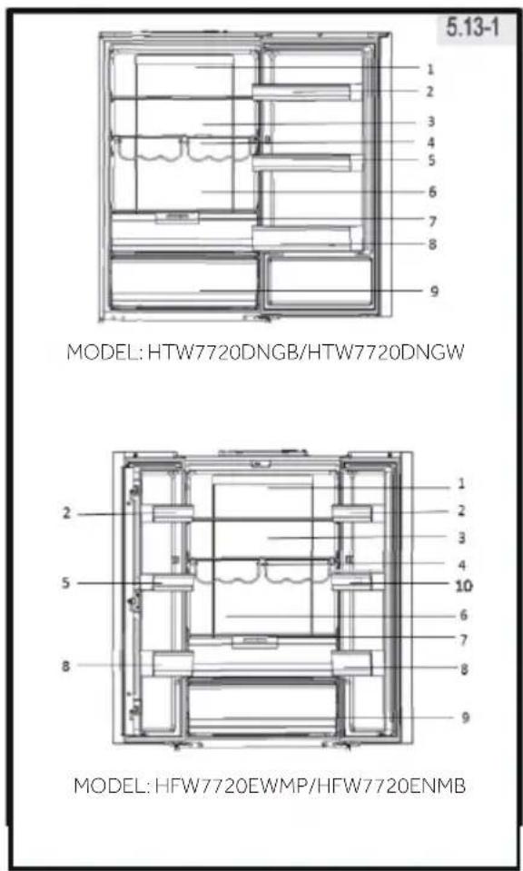 5.13-1 MODEL: HTW7720DNGB/HTW7720DNGW MODEL: HFW7720EWMP/HFW7720ENMB
