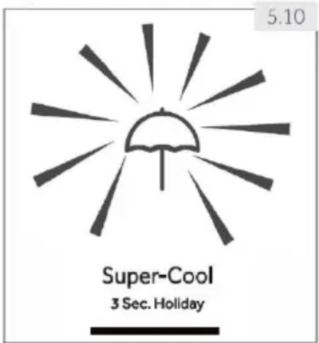5.10 Super-Cool 3 Sec. Holiday
