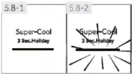 5.8-1 5.8-2 Super-Cool 3 Sec.Holiday Super-Cool 3 Sec.Holiday