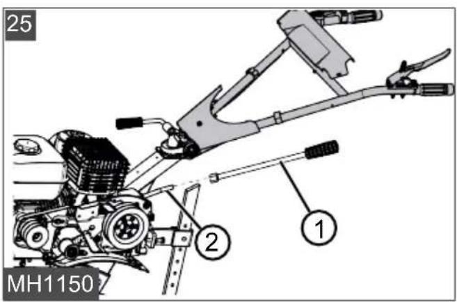25 MH1150 ① ②