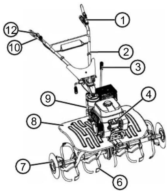Labeled diagram of a manual tiller machine with numbered parts for identification