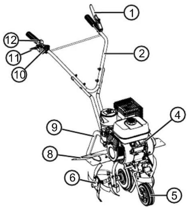 Labeled diagram of a manual tiller machine with numbered parts for identification