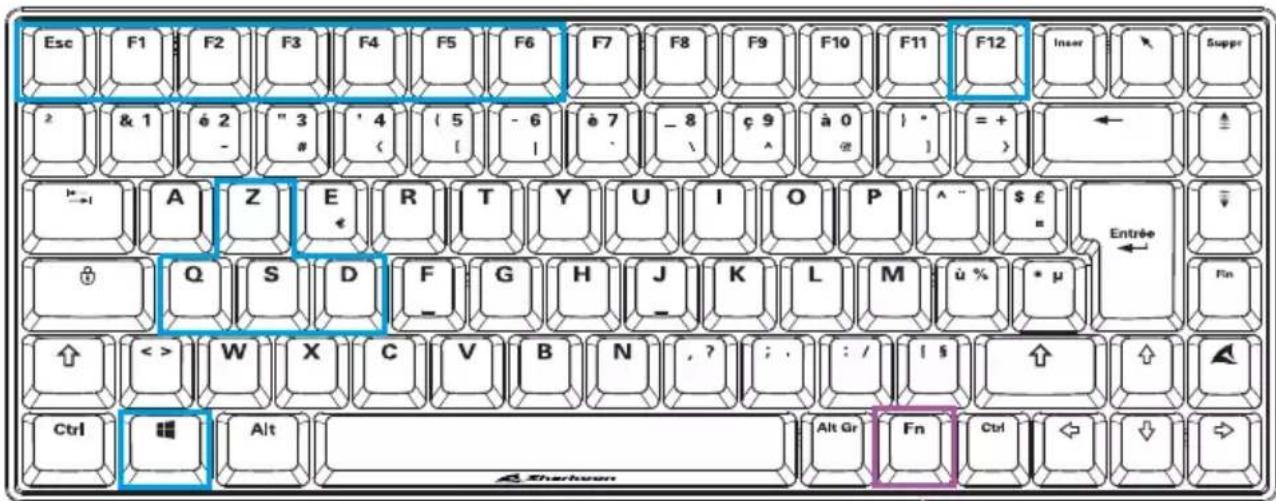 Sharkoon SKILLER SGK50 S3 - Fonctions supplémentaires - 1