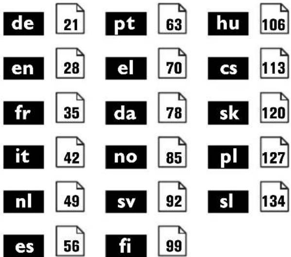 Fein KBE 36 MAGSPEED - 3