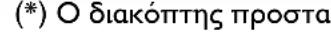 Fein KBE 36 MAGSPEED - Σύμβολα που χρησιμοποιούνται, συντομογραφίες και όροι. - 31
